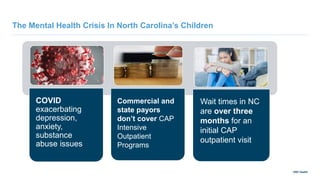 UNC Health
The Mental Health Crisis In North Carolina’s Children
Commercial and
state payors
don’t cover CAP
Intensive
Outpatient
Programs
Wait times in NC
are over three
months for an
initial CAP
outpatient visit
COVID
exacerbating
depression,
anxiety,
substance
abuse issues
 
