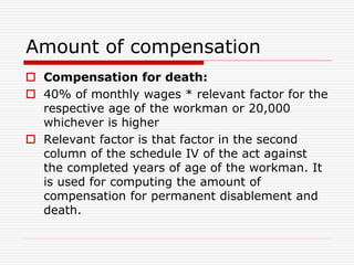 Amount of compensation
 Compensation for death:
 40% of monthly wages * relevant factor for the
respective age of the workman or 20,000
whichever is higher
 Relevant factor is that factor in the second
column of the schedule IV of the act against
the completed years of age of the workman. It
is used for computing the amount of
compensation for permanent disablement and
death.
 