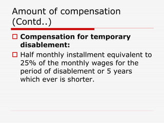 Amount of compensation
(Contd..)
 Compensation for temporary
disablement:
 Half monthly installment equivalent to
25% of the monthly wages for the
period of disablement or 5 years
which ever is shorter.
 