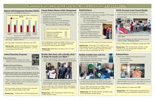 Legislative handout 2010 | PPT