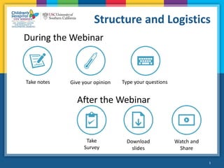 3
Structure and Logistics
3
Take notes Type your questions
Download
slides
Watch and
Share
Take
Survey
During the Webinar
After the Webinar
Give your opinion
 