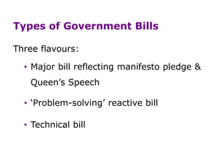 Types of Government Bills
Three flavours:
• Major bill reflecting manifesto pledge &
Queen’s Speech
• ‘Problem-solving’ reactive bill
• Technical bill
 