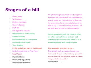 Stages of a bill
• Green paper
• White paper
• Election manifesto
• Queen’s Speech
• Draft Bill
• Pre-legislative scrutiny
• Presentation or First Reading
• Second Reading
• Committee stage or Line-by-line
• Consideration or Report
• Third Reading
• In the Lords (may start in that House)
• Lords Amendments or Ping-Pong
• Royal Assent
• Implementation
• Orders and regulations
• Post-legislative scrutiny
An optimist might say “look how transparent
and open and consultative and collaborative”,
a cynic might say “how cunning to draw out
the arguments, hone your rebuttals, and be
able to say - when time really matters – ‘oh
we dealt with all that in the consultation’ ”
During passage through the House is when
the whips want efficiency and iron-clad
certainty over ‘how long’ and ‘when’ – as it
all needs juggling with everything else
This is actually a mystery to me …
This is really truly a mystery to everyone
“Be it enacted by the Queen’s most Excellent Majesty, by and with the
advice and consent of the Lords Spiritual and Temporal, and Commons,
in this present Parliament assembled …”
Nobody cares …….
 