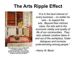 The Arts Ripple Effect
             “It is in the best interest of
          every business – no matter its
                 size – to support the
             arts. Beyond their intrinsic
              value, the arts add to the
         economic vitality and quality of
          life of our communities. They
          also unleash creative ideas in
         and out of the workplace, foster
               dialogues and increase
         understanding among people.”

         - Henry W. Bloch
 