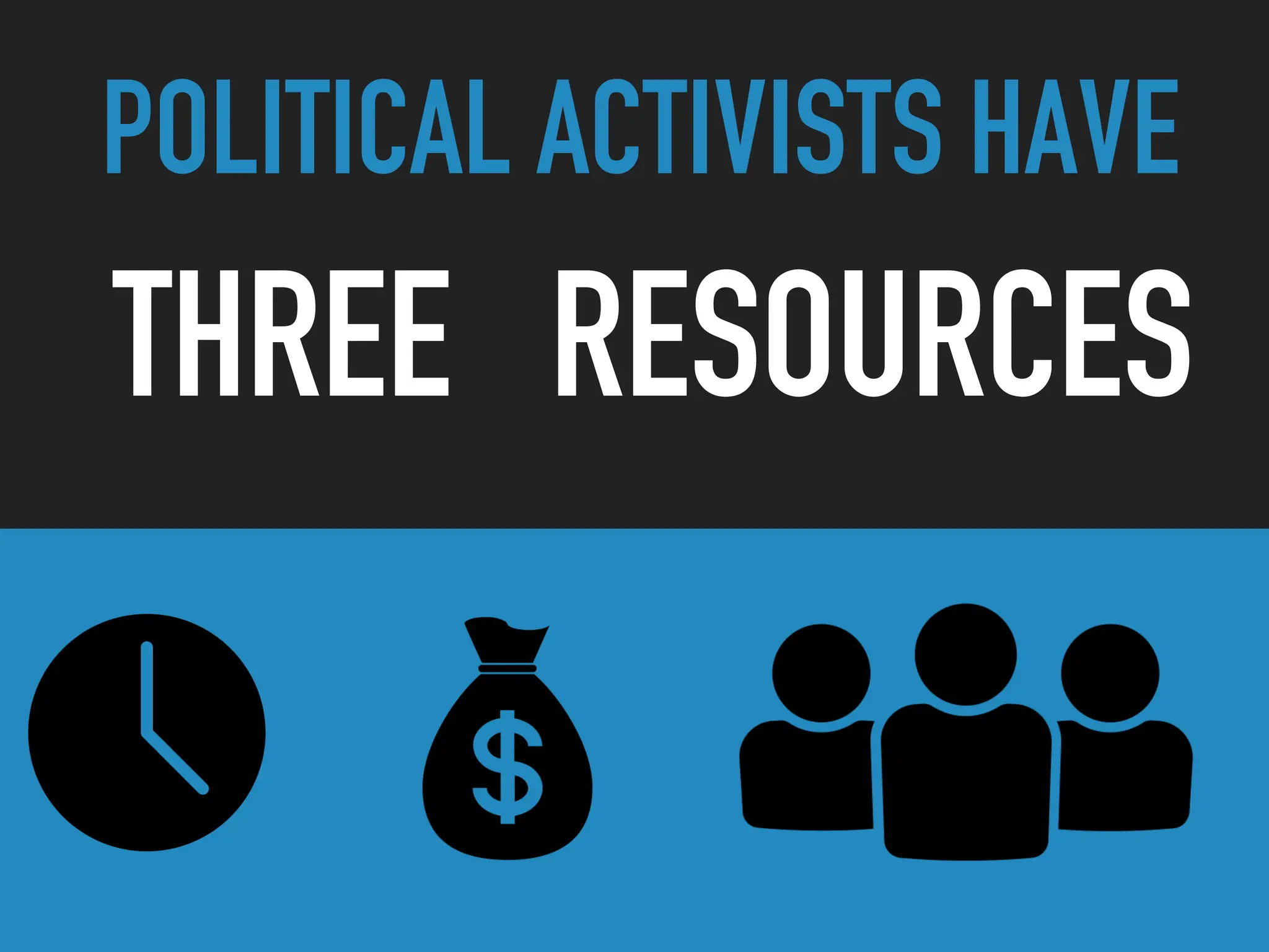 POLITICAL ACTIVISTS HAVE
THREE RESOURCES
 