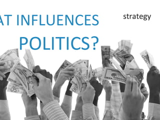 AT INFLUENCES
POLITICS?
strategy
 
