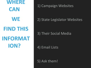 WHERE
CAN
WE
FIND THIS
INFORMAT
ION?
1) Campaign Websites
2) State Legislator Websites
3) Their Social Media
4) Email Lists
5) Ask them!
 