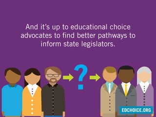 And it’s up to educational choice
advocates to find better pathways to
inform state legislators.
?
EDCHOICE.ORG
 