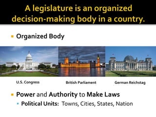  Organized Body
 Power and Authority to Make Laws
 Political Units: Towns, Cities, States, Nation
U.S. Congress British Parliament German Reichstag
 