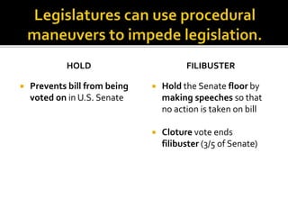 HOLD
 Prevents bill from being
voted on in U.S. Senate
FILIBUSTER
 Hold the Senate floor by
making speeches so that
no action is taken on bill
 Cloture vote ends
filibuster (3/5 of Senate)
 