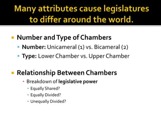 Number andType of Chambers
 Number: Unicameral (1) vs. Bicameral (2)
 Type: Lower Chamber vs. Upper Chamber
 Relationship Between Chambers
▪ Breakdown of legislative power
▪ Equally Shared?
▪ Equally Divided?
▪ Unequally Divided?
 