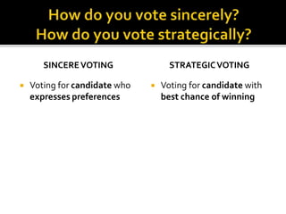 SINCEREVOTING
 Voting for candidate who
expresses preferences
STRATEGICVOTING
 Voting for candidate with
best chance of winning
 