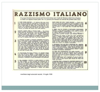 manifesto degli scienziati razzisti, 14 luglio 1938
 