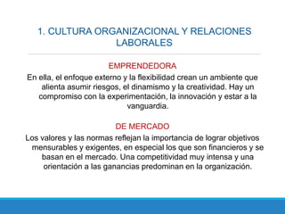 1. CULTURA ORGANIZACIONAL Y RELACIONES
LABORALES
EMPRENDEDORA
En ella, el enfoque externo y la flexibilidad crean un ambiente que
alienta asumir riesgos, el dinamismo y la creatividad. Hay un
compromiso con la experimentación, la innovación y estar a la
vanguardia.
DE MERCADO
Los valores y las normas reflejan la importancia de lograr objetivos
mensurables y exigentes, en especial los que son financieros y se
basan en el mercado. Una competitividad muy intensa y una
orientación a las ganancias predominan en la organización.
 