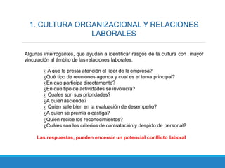 1. CULTURA ORGANIZACIONAL Y RELACIONES
LABORALES
Algunas interrogantes, que ayudan a identificar rasgos de la cultura con mayor
vinculación al ámbito de las relaciones laborales.
¿ A que le presta atención el líder de la empresa?
¿Qué tipo de reuniones agenda y cual es el tema principal?
¿En que participa directamente?
¿En que tipo de actividades se involucra?
¿ Cuales son sus prioridades?
¿A quien asciende?
¿ Quien sale bien en la evaluación de desempeño?
¿A quien se premia o castiga?
¿Quién recibe los reconocimientos?
¿Cuáles son los criterios de contratación y despido de personal?
Las respuestas, pueden encerrar un potencial conflicto laboral
 
