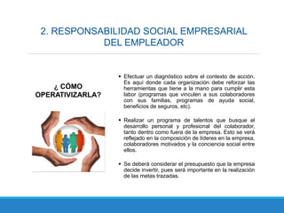 2. RESPONSABILIDAD SOCIAL EMPRESARIAL
DEL EMPLEADOR
 Efectuar un diagnóstico sobre el contexto de acción.
Es aquí donde cada organización debe reforzar las
herramientas que tiene a la mano para cumplir esta
labor (programas que vinculen a sus colaboradores
con sus familias, programas de ayuda social,
beneficios de seguros, etc).
 Realizar un programa de talentos que busque el
desarrollo personal y profesional del colaborador,
tanto dentro como fuera de la empresa. Esto se verá
reflejado en la composición de líderes en la empresa,
colaboradores motivados y la conciencia social entre
ellos.
 Se deberá considerar el presupuesto que la empresa
decide invertir, pues será importante en la realización
de las metas trazadas.
¿ CÓMO
OPERATIVIZARLA?
 