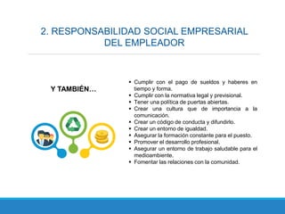 2. RESPONSABILIDAD SOCIAL EMPRESARIAL
DEL EMPLEADOR
Y TAMBIÉN…
 Cumplir con el pago de sueldos y haberes en
tiempo y forma.
 Cumplir con la normativa legal y previsional.
 Tener una política de puertas abiertas.
 Crear una cultura que de importancia a la
comunicación.
 Crear un código de conducta y difundirlo.
 Crear un entorno de igualdad.
 Asegurar la formación constante para el puesto.
 Promover el desarrollo profesional.
 Asegurar un entorno de trabajo saludable para el
medioambiente.
 Fomentar las relaciones con la comunidad.
 