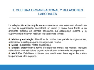 1. CULTURA ORGANIZACIONAL Y RELACIONES
LABORALES
La adaptación externa y la supervivencia se relacionan con el modo en
el que la organización encontrará un nicho y cómo hará frente a su
ambiente externo en cambio constante. La adaptación externa y la
supervivencia incluyen resolver los siguientes temas:
Misión y estrategia: Identificar la misión principal de la organización;
seleccionar estrategias para conseguir esa misión.
Metas : Establecer metas específicas
Medios: Determinar la forma de lograr las metas; los medios, incluyen
seleccionar una estructura organizacional y un sistema de recompensas.
Medición: Establecer criterios para medir cuan bien logran las metas
las personas y los equipos.
 