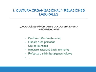 1. CULTURA ORGANIZACIONAL Y RELACIONES
LABORALES
¿POR QUÉ ES IMPORTANTE LA CULTURA EN UNA
ORGANIZACIÓN?
 Facilita o dificulta el cambio
 Orienta a las personas
 Les da identidad
 Integra o fracciona a los miembros
 Refuerza o minimiza algunos valores
 ...
 