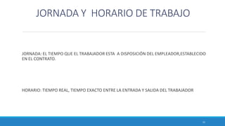 JORNADA Y HORARIO DE TRABAJO
JORNADA: EL TIEMPO QUE EL TRABAJADOR ESTA A DISPOSICIÓN DEL EMPLEADOR,ESTABLECIDO
EN EL CONTRATO.
HORARIO: TIEMPO REAL, TIEMPO EXACTO ENTRE LA ENTRADA Y SALIDA DEL TRABAJADOR
21
 