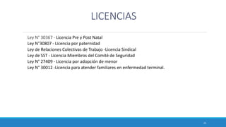 LICENCIAS
Ley N° 30367 - Licencia Pre y Post Natal
Ley N°30807 - Licencia por paternidad
Ley de Relaciones Colectivas de Trabajo -Licencia Sindical
Ley de SST - Licencia Miembros del Comité de Seguridad
Ley N° 27409 - Licencia por adopción de menor
Ley N° 30012 -Licencia para atender familiares en enfermedad terminal.
25
 