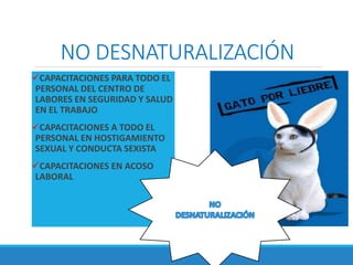 NO DESNATURALIZACIÓN
CAPACITACIONES PARA TODO EL
PERSONAL DEL CENTRO DE
LABORES EN SEGURIDAD Y SALUD
EN EL TRABAJO
CAPACITACIONES A TODO EL
PERSONAL EN HOSTIGAMIENTO
SEXUAL Y CONDUCTA SEXISTA
CAPACITACIONES EN ACOSO
LABORAL
 