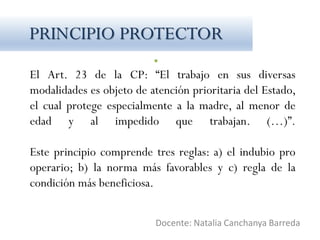 •
El Art. 23 de la CP: “El trabajo en sus diversas
modalidades es objeto de atención prioritaria del Estado,
el cual protege especialmente a la madre, al menor de
edad y al impedido que trabajan. (…)”.
Este principio comprende tres reglas: a) el indubio pro
operario; b) la norma más favorables y c) regla de la
condición más beneficiosa.
Docente: Natalia Canchanya Barreda
PRINCIPIO PROTECTOR
 
