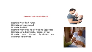 LICENCIAS CONCEDIDAS POR LEY
Licencia Pre y Post Natal
Licencia por paternidad
Licencia Sindical
Licencia Miembros del Comité de Seguridad
Licencia para desempeñar cargos cívicos
Licencia para atender familiares en
enfermedad terminal.
 