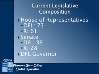 Current Legislative
Composition
 House

of Representatives
• DFL: 73
• R: 61
 Senate
• DFL: 39
• R: 28
 DFL Governor

 