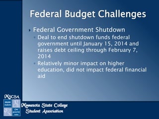 Federal Budget Challenges


Federal Government Shutdown
◦ Deal to end shutdown funds federal
government until January 15, 2014 and
raises debt ceiling through February 7,
2014
◦ Relatively minor impact on higher
education, did not impact federal financial
aid

 