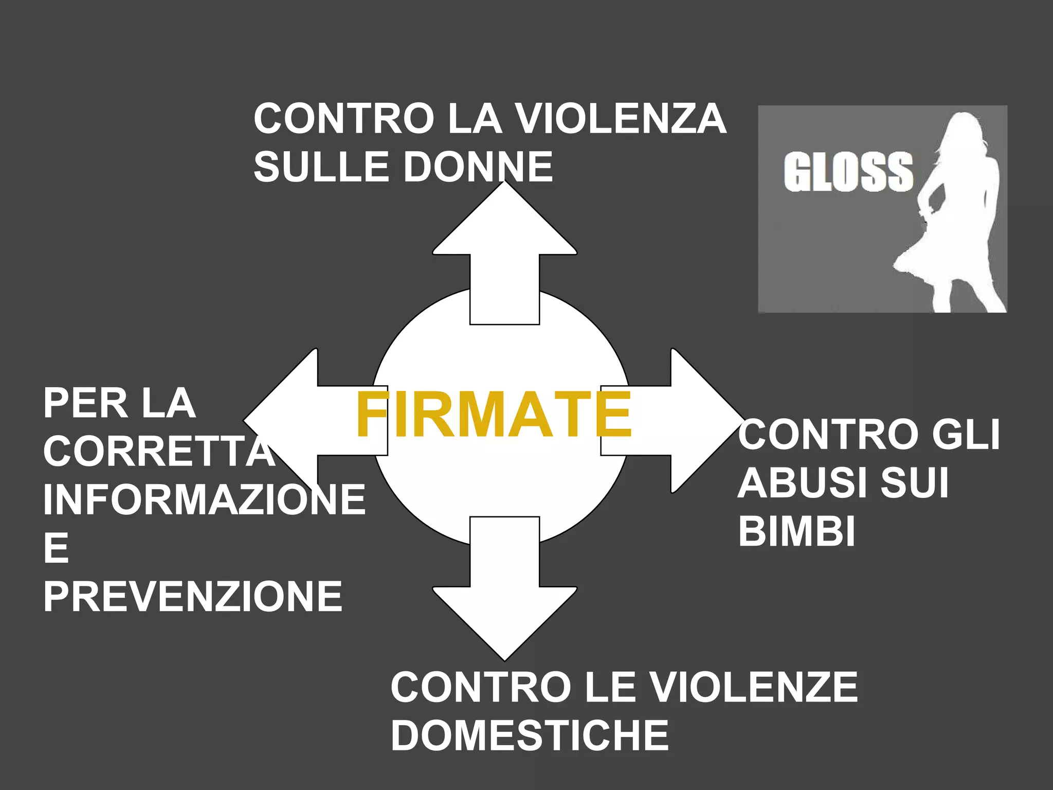 CONTRO LA VIOLENZA
      SULLE DONNE




PER LA      FIRMATE
CORRETTA                   CONTRO GLI
INFORMAZIONE               ABUSI SUI
E                          BIMBI
PREVENZIONE

           CONTRO LE VIOLENZE
           DOMESTICHE
 