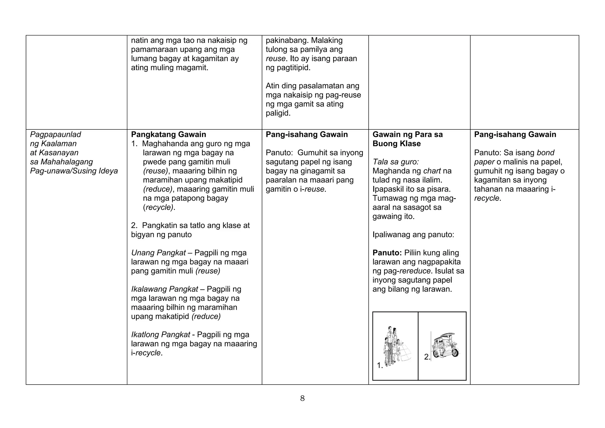 Pag Rereuse LE_GMRC-1_Q1_Week-7_v.2.pdf for Grade 1. | PDF