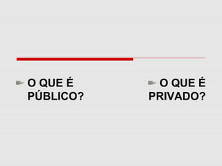 O QUE É
PÚBLICO?
O QUE É
PRIVADO?
 