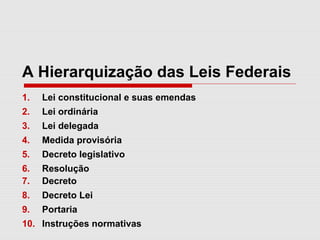 A Hierarquização das Leis Federais
1. Lei constitucional e suas emendas
2. Lei ordinária
3. Lei delegada
4. Medida provisória
5. Decreto legislativo
6. Resolução
7. Decreto
8. Decreto Lei
9. Portaria
10. Instruções normativas
 
