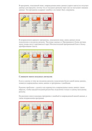 В программе, показанной ниже, поврежденная шина данных (серого цвета) не получает
данные для передачи, потому что от входного разъема через нее не поступают никакие
данные. Эта программа содержит ошибку и не может быть загружена.
В исправленном варианте программы, показанном ниже, шина данных входа
подключена к входному разъему. Числовые данные от Программного блока датчика
звука теперь могут передаваться через Математический программный блок к Блоку
преобразования текста.
Слишком много входных сигналов
Если к одному и тому же входному разъему подключено более одной шины данных,
появятся поврежденные шины данных и программы с ошибками.
Решение проблемы - удалить или переместить поврежденные шины данных таким
образом, чтобы каждый входной разъем был подключен только к одному выходному
разъему.
На рисунках внизу показаны программа с ошибкой и поврежденной шиной данных, а
также исправленная программа.
 