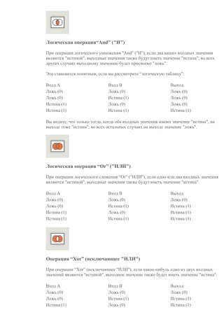 Логическая операция“And” ("И")
При операции логического умножения "And” ("И"), если два ваших входных значения
являются "истиной", выходные значения также будут иметь значение "истина"; во всех
других случаях выходному значению будет присвоено "ложь".
Это становится понятным, если вы рассмотрите “логическую таблицу”:
Вход A Вход B Выход
Ложь (0) Ложь (0) Ложь (0)
Ложь (0) Истина (1) Ложь (0)
Истина (1) Ложь (0) Ложь (0)
Истина (1) Истина (1) Истина (1)
Вы видите, что только тогда, когда оба входных значения имеют значение "истина", на
выходе тоже "истина"; во всех остальных случаях на выходе значение "ложь".
Логическая операция “Or” ("ИЛИ")
При операции логического сложения “Or” ("ИЛИ"), если одно или два входных значения
являются "истиной", выходные значения также будут иметь значение "истина".
Вход A Вход B Выход
Ложь (0) Ложь (0) Ложь (0)
Ложь (0) Истина (1) Истина (1)
Истина (1) Ложь (0) Истина (1)
Истина (1) Истина (1) Истина (1)
Операция “Xor” (исключающее "ИЛИ")
При операции “Xor” (исключающее "ИЛИ"), если какое-нибудь одно из двух входных
значений являются "истиной", выходное значение также будет иметь значение "истина".
Вход A Вход B Выход
Ложь (0) Ложь (0) Ложь (0)
Ложь (0) Истина (1) Истина (1)
Истина (1) Ложь (0) Истина (1)
 