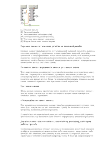 [A] Входной разъём
[B] Выходной разъём
[C] Числовая шина данных (желтая)
[D] Логическая шина данных (зеленая)
[E] Текстовая шина данных (оранжевая)
[F] Повреждённая шина данных (серая)
Передача данных от входного разъёма на выходной разъём
Если для входного разъёма имеется соответствующий выходной разъём (см. выше A),
входящие данные будут проходить от входного разъёма на выходной разъём без
изменений. В этом случае можно использовать выходной разъём, если входной разъём
подключен к шине данных входа; подключение шины данных выхода к такому
выходному разъёму без подключенной шины данных входа приведет к «повреждению»
шины данных выхода (она станет серой).
По шинам данных передаются данные различных типов
Через каждую шину данных осуществляется обмен данными различных типов между
блоками. Например, если шина данных протянута с логического разъёма на
концентратор данных блока, её можно подключить только к логическому разъёму на
концентраторе данных другого блока. На приведенной ниже схеме показано, данные
какого типа может принимать или передавать каждый из разъёмов.
Цвет шин данных
Шины данных окрашены в различные цвета: шины для передачи числовых данных -
желтые; шины, для передачи логических данных - зеленые; шины для передачи
текстовых данных - оранжевые.
«Повреждённые» шины данных
При попытке подключить шину данных к разъёму данных несоответствующего типа,
шина будет повреждена (ее цвет изменится на серый). Вы не сможете загрузить
программу, если шина данных повреждена.
Если щёлкнуть на повреждённой шине, то в небольшом окне контекстной справки в
правом нижнем углу рабочей области появится информация о причине повреждения.
Данные должны соответствовать возможному диапазону, в котором
работает разъём
Если шина данных входа передает значение, не попадающее в допустимый диапазон
разъёма, к которому она подключена, блок либо проигнорирует такие данные, либо
приведёт их к значению, попадающему в этот диапазон. Если разъём допускает
ограниченное количество значений (например, только 0, 1 или 2), он проигнорирует
 