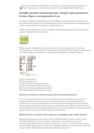 Совет: Вы также можете сбросить движение электродвигателя и программного
блока перемещения, установив значение Стоп для параметра Направление.
Конфигурация концентратора данных программного
блока сброса электродвигателя
Вы можете управлять программным блоком сброса электродвигателя динамически,
подключая шины данных (от концентраторов данных других блоков) к концентратору
данных программного блока сброса электродвигателя.
Поместив блок в рабочую область, откройте концентратор данных блока, щелкнув по
кнопке в нижней левой части блока.
Шины данных, передающие входящие данные на блок, подключены к разъемам,
находящимся на левой стороне их концентраторов данных. Шины данных, передающие
исходящие данные, подключены к разъемам, находящимся на правой стороне.
[A] Входной разъем
[B] Выходной разъем
[C] Числовая шина данных (желтая)
[D] Логическая шина данных (зеленая)
[E] Текстовая шина данных (оранжевая)
[F] Поврежденная шина данных (серая)
Передача данных от входного разъема на выходной разъем
Если для входного разъема есть соответствующий выходной разъем (см. выше A),
входящие данные будут проходить от входного разъема на выходной разъем без
изменений. В этом случае вы сможете использовать выходной разъем, если входной
разъем подключен к шине данных входа; подключение шины данных выхода к такому
выходному разъему без подключенной шины данных входа приведет к «неисправности»
шины данных выхода (она будет окрашена в серый цвет).
Шины данных осуществляют передачу специфических типов данных
Каждая шина данных осуществляет обмен специфическими типами данных между
блоками. Например, если шина данных перетянута с логического разъема на
концентратор данным блока, ее можно подключить только к логическому разъему на
концентраторе данных другого блока. На приведенной ниже схеме показано, какой вид
данных может принимать или передавать каждый из разъемов.
 