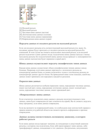 [A] Входной разъем
[B] Выходной разъем
[C] Числовая шина данных (желтая)
[D] Логическая шина данных (зеленая)
[E] Текстовая шина данных (оранжевая)
[F] Поврежденная шина данных (серая)
Передача данных от входного разъема на выходной разъем
Если для входного разъема есть соответствующий выходной разъем (см. выше A),
входящие данные будут проходить от входного разъема на выходной разъем без
изменений. В этом случае вы сможете использовать выходной разъем, если входной
разъем подключен к шине данных входа; подключение шины данных выхода к такому
выходному разъему без подключенной шины данных входа приведет к «неисправности»
шины данных выхода (она будет окрашена в серый цвет).
Шины данных осуществляют передачу специфических типов данных
Каждая шина данных осуществляет обмен специфическими типами данных между
блоками. Например, если шина данных перетянута с логического разъема на
концентратор данным блока, ее можно подключить только к логическому разъему на
концентраторе данных другого блока. На приведенной ниже схеме показано, какой вид
данных может принимать или передавать каждый из разъемов.
Окраски шин данных
Шины данных различаются особыми окрасками: шины, передающие числовые данные,
имеют желтый цвет; шины, передающие логические данные, имеют зеленый цвет;
шины, передающие текстовые данные, имеют оранжевый цвет.
«Поврежденные» шины данных
Если в пытаетесь подключить шину данных к разъему несоответствующего типа
данных, шина будет повреждена (ее цвет изменится на серый). Вы не сможете загрузить
вашу программу, если шина данных повреждена.
Если вы щелкнете по поврежденной шине, то в небольшом окне контекстной справки в
правом нижнем углу рабочей области вы сможете прочесть информацию о причине
повреждения.
Данные должны соответствовать возможному диапазону, в котором
работает разъем
Если шина данных входа передает значение, не попадающее в допустимый диапазон
разъема, к которому она подключена, блок либо проигнорирует такие данные, либо
трансформирует данные, попадающие в этот диапазон. Для разъемов, допускающих
 