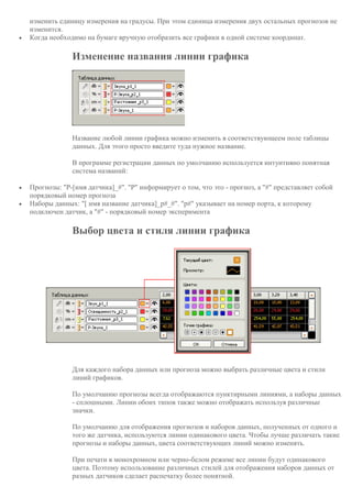 изменить единицу измерения на градусы. При этом единица измерения двух остальных прогнозов не
изменится.
 Когда необходимо на бумаге вручную отобразить все графики в одной системе координат.
Изменение названия линии графика
Название любой линии графика можно изменить в соответствующеем поле таблицы
данных. Для этого просто введите туда нужное название.
В программе регистрации данных по умолчанию используется интуитивно понятная
система названий:
 Прогнозы: "P-[имя датчика]_#". "P" информирует о том, что это - прогноз, а "#" представляет собой
порядковый номер прогноза
 Наборы данных: "[ имя название датчика]_p#_#". "p#" указывает на номер порта, к которому
подключен датчик, а "#" - порядковый номер эксперимента
Выбор цвета и стиля линии графика
Для каждого набора данных или прогноза можно выбрать различные цвета и стили
линий графиков.
По умолчанию прогнозы всегда отображаются пунктирными линиями, а наборы данных
- сплошными. Линии обоих типов также можно отображать используя различные
значки.
По умолчанию для отображения прогнозов и наборов данных, полученных от одного и
того же датчика, используются линии одинакового цвета. Чтобы лучше различать такие
прогнозы и наборы данных, цвета соответствующих линий можно изменять.
При печати в монохромном или черно-белом режиме все линии будут одинакового
цвета. Поэтому использование различных стилей для отображения наборов данных от
разных датчиков сделает распечатку более понятной.
 