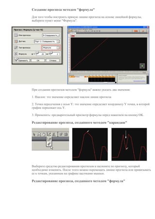 Создание прогноза методом "формула"
Для того чтобы построить прямую линию прогноза на основе линейной формулы,
выберите пункт меню "Формула".
При создании прогнозов методом "формула" важно указать два значения:
1. Наклон: это значение определяет наклон линии прогноза
2. Точка пересечения с осью Y: это значение определяет координату Y точки, в которой
график пересекает ось Y.
3. Применить: предварительный просмотр формулы перед нажатием на кнопку OK.
Редактирование прогноза, созданного методом "карандаш"
Выберите средство редактирования прогнозов и щелкните по прогнозу, который
необходимо изменить. После этого можно перемещать линию прогноза или привязывать
ее к точкам, указанным на графике щелчками мышью.
Редактирование прогноза, созданного методом "формула"
 