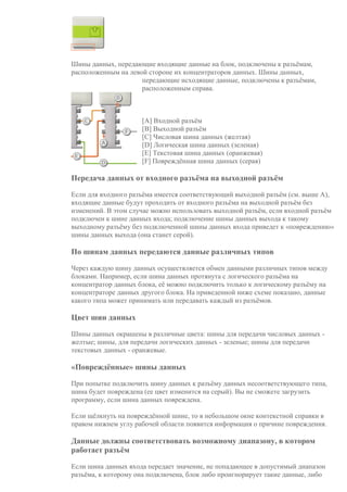 Шины данных, передающие входящие данные на блок, подключены к разъёмам,
расположенным на левой стороне их концентраторов данных. Шины данных,
передающие исходящие данные, подключены к разъёмам,
расположенным справа.
[A] Входной разъём
[B] Выходной разъём
[C] Числовая шина данных (желтая)
[D] Логическая шина данных (зеленая)
[E] Текстовая шина данных (оранжевая)
[F] Повреждённая шина данных (серая)
Передача данных от входного разъёма на выходной разъём
Если для входного разъёма имеется соответствующий выходной разъём (см. выше A),
входящие данные будут проходить от входного разъёма на выходной разъём без
изменений. В этом случае можно использовать выходной разъём, если входной разъём
подключен к шине данных входа; подключение шины данных выхода к такому
выходному разъёму без подключенной шины данных входа приведет к «повреждению»
шины данных выхода (она станет серой).
По шинам данных передаются данные различных типов
Через каждую шину данных осуществляется обмен данными различных типов между
блоками. Например, если шина данных протянута с логического разъёма на
концентратор данных блока, её можно подключить только к логическому разъёму на
концентраторе данных другого блока. На приведенной ниже схеме показано, данные
какого типа может принимать или передавать каждый из разъёмов.
Цвет шин данных
Шины данных окрашены в различные цвета: шины для передачи числовых данных -
желтые; шины, для передачи логических данных - зеленые; шины для передачи
текстовых данных - оранжевые.
«Повреждённые» шины данных
При попытке подключить шину данных к разъёму данных несоответствующего типа,
шина будет повреждена (ее цвет изменится на серый). Вы не сможете загрузить
программу, если шина данных повреждена.
Если щёлкнуть на повреждённой шине, то в небольшом окне контекстной справки в
правом нижнем углу рабочей области появится информация о причине повреждения.
Данные должны соответствовать возможному диапазону, в котором
работает разъём
Если шина данных входа передает значение, не попадающее в допустимый диапазон
разъёма, к которому она подключена, блок либо проигнорирует такие данные, либо
 