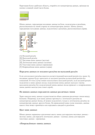 Перетащив Блок в рабочую область, откройте его концентратор данных, щёлкнув на
кнопке в нижней левой части Блока.
Шины данных, передающие входящие данные на Блок, подключены к разъёмам,
расположенным на левой стороне их концентраторов данных. Шины данных,
передающие исходящие данные, подключены к разъёмам, расположенным справа.
[A] Входной разъём
[B] Выходной разъём
[C] Числовая шина данных (желтая)
[D] Логическая шина данных (зеленая)
[E] Текстовая шина данных (оранжевая)
[F] Повреждённая шина данных (серая)
Передача данных от входного разъёма на выходной разъём
Если для входного разъёма имеется соответствующий выходной разъём (см. выше A),
входящие данные будут проходить от входного разъёма на выходной разъём без
изменений. В этом случае можно использовать выходной разъём, если входной разъём
подключен к шине данных входа; подключение шины данных выхода к такому
выходному разъёму без подключенной шины данных входа приведет к «повреждению»
шины данных выхода (она станет серой).
По шинам данных передаются данные различных типов
Через каждую шину данных осуществляется обмен данными различных типов между
Блоками. Например, если шина данных протянута с логического разъёма на
концентратор данных Блока, её можно подключить только к логическому разъёму на
концентраторе данных другого Блока. На приведенной ниже схеме показано, данные
какого типа может принимать или передавать каждый из разъёмов.
Цвет шин данных
Шины данных окрашены в различные цвета: шины для передачи числовых данных -
желтые; шины, для передачи логических данных - зеленые; шины для передачи
текстовых данных - оранжевые.
«Повреждённые» шины данных
 