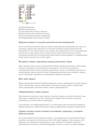 [A] Входной разъём
[B] Выходной разъём
[C] Числовая шина данных (желтая)
[D] Логическая шина данных (зеленая)
[E] Текстовая шина данных (оранжевая)
[F] Повреждённая шина данных (серая)
Передача данных от входного разъёма на выходной разъём
Если для входного разъёма имеется соответствующий выходной разъём (см. выше A),
входящие данные будут проходить от входного разъёма на выходной разъём без
изменений. В этом случае можно использовать выходной разъём, если входной разъём
подключен к шине данных входа; подключение шины данных выхода к такому
выходному разъёму без подключенной шины данных входа приведет к «повреждению»
шины данных выхода (она станет серой).
По шинам данных передаются данные различных типов
Через каждую шину данных осуществляется обмен данными различных типов между
блоками. Например, если шина данных протянута с логического разъёма на
концентратор данных блока, её можно подключить только к логическому разъёму на
концентраторе данных другого блока. На приведенной ниже схеме показано, данные
какого типа может принимать или передавать каждый из разъёмов.
Цвет шин данных
Шины данных различаются особыми окрасками: шины, передающие числовые данные,
имеют желтый цвет; шины, передающие логические данные, имеют зеленый цвет;
шины, передающие текстовые данные, имеют оранжевый цвет.
«Повреждённые» шины данных
При попытке подключить шину данных к разъёму данных несоответствующего типа,
шина будет повреждена (ее цвет изменится на серый). Вы не сможете загрузить
программу, если шина данных повреждена.
Если щёлкнуть на повреждённой шине, то в небольшом окне контекстной справки в
правом нижнем углу рабочей области появится информация о причине повреждения.
Данные должны соответствовать возможному диапазону, в котором
работает разъём
Если шина данных входа передает значение, не попадающее в допустимый диапазон
разъёма, к которому она подключена, блок либо проигнорирует такие данные, либо
приведёт их к значению, попадающему в этот диапазон. Если разъём допускает
ограниченное количество значений (например, только 0, 1 или 2), он проигнорирует
 