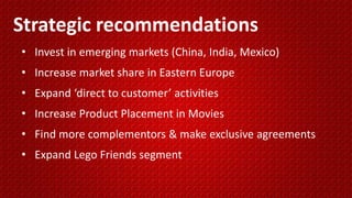 Strategic recommendations
• Invest in emerging markets (China, India, Mexico)
• Increase market share in Eastern Europe
• Expand ‘direct to customer’ activities
• Increase Product Placement in Movies
• Find more complementors & make exclusive agreements
• Expand Lego Friends segment
 