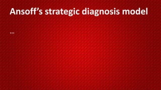 Ansoff’s strategic diagnosis model
…

 