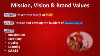 Mission, Vision & Brand Values
Mission: ‘Invent the future of

’

Vision: ‘Inspire and develop the builders of
Values:
• Imagination
• Creativity
• Quality
• Learning

’

 