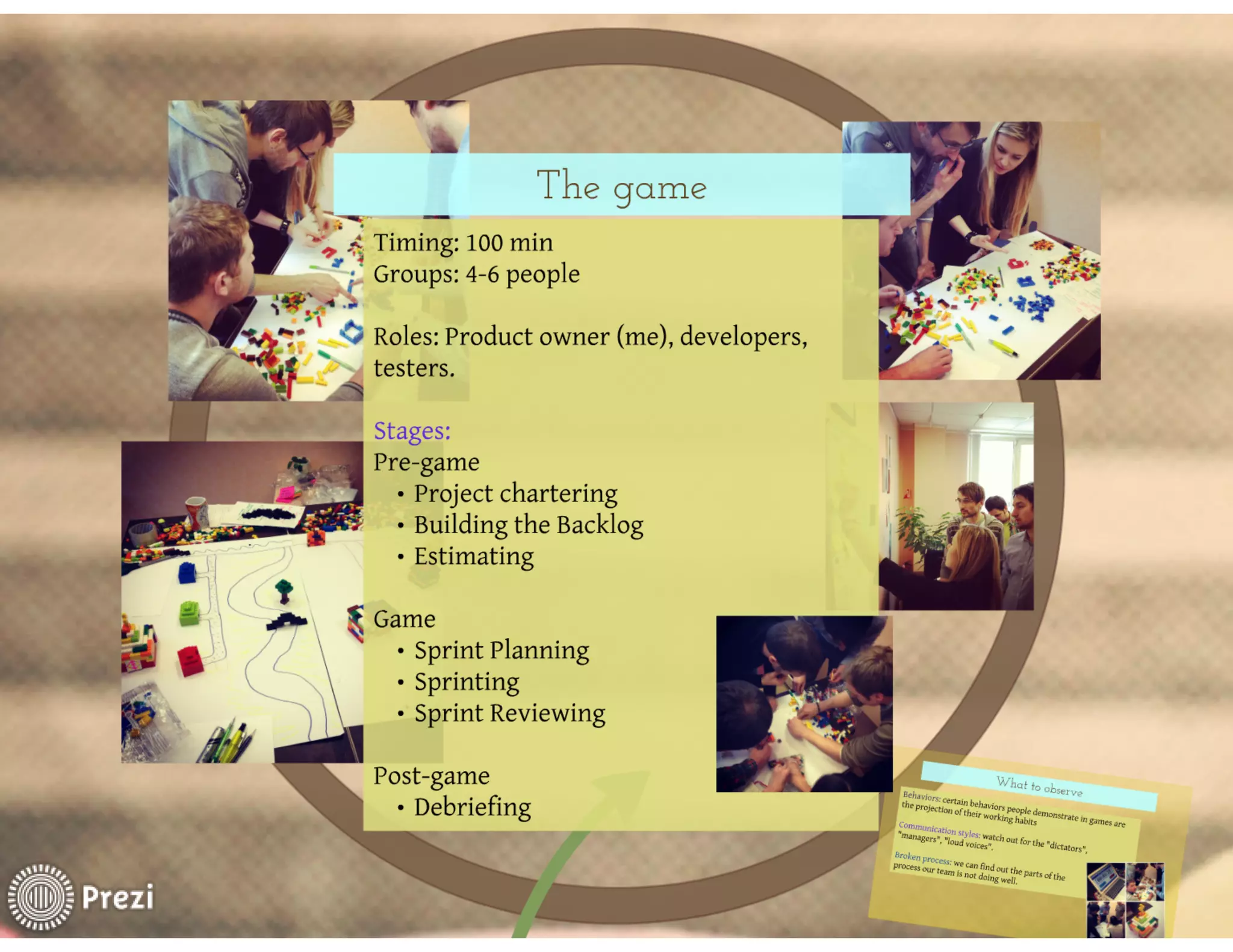Scrum simulation with Lego, 2013 