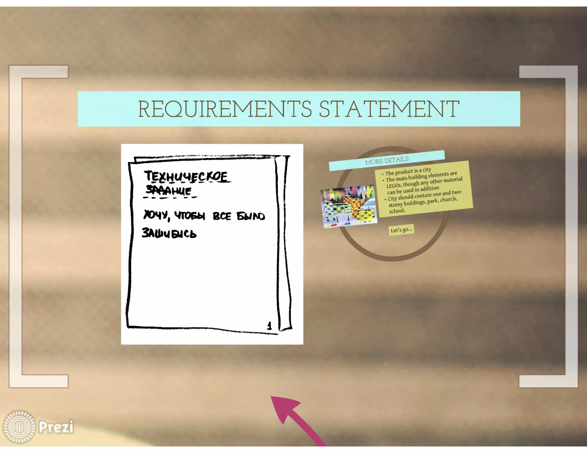 Scrum simulation with Lego, 2013 