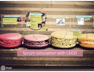Scrum simulation with Lego, 2013 